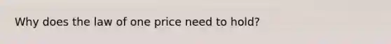 Why does the law of one price need to hold?