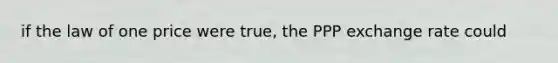 if the law of one price were true, the PPP exchange rate could