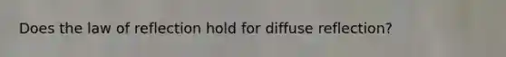 Does the law of reflection hold for diffuse reflection?