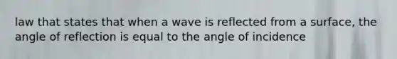 law that states that when a wave is reflected from a surface, the angle of reflection is equal to the angle of incidence