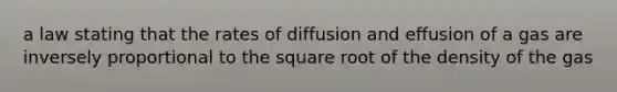 a law stating that the rates of diffusion and effusion of a gas are inversely proportional to the square root of the density of the gas