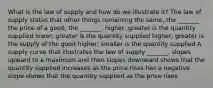 What is the law of supply and how do we illustrate​ it? The law of supply states that other things remaining the​ same, the​ _______ the price of a​ good, the​ _______. ​higher; greater is the quantity supplied ​lower; greater is the quantity supplied ​higher; greater is the supply of the good ​higher; smaller is the quantity supplied A supply curve that illustrates the law of supply​ _______. slopes upward to a maximum and then slopes downward shows that the quantity supplied increases as the price rises has a negative slope shows that the quantity supplied as the price rises