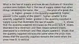 What is the law of supply and how do we illustrate​ it? Question content area bottom Part 1 The law of supply states that other things remaining the​ same, the​ _______ the price of a​ good, the​ _______. A. ​higher; greater is the quantity supplied B. ​higher; greater is the supply of the good C. ​higher; smaller is the quantity supplied D. ​lower; greater is the quantity supplied A supply curve that illustrates the law of supply​ _______. A. shows that the quantity supplied decreases as the price falls B. slopes downward to a minimum and then slopes upward slopes downward to a minimum and then slopes upward C. shows that the quantity supplied remains the same when the price rises shows that the quantity supplied remains the same when the price rises D. is vertical