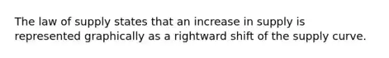 The law of supply states that an increase in supply is represented graphically as a rightward shift of the supply curve.