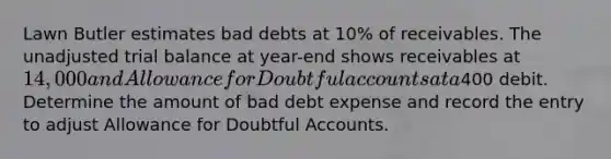 Lawn Butler estimates bad debts at 10% of receivables. The unadjusted trial balance at year-end shows receivables at 14,000 and Allowance for Doubtful accounts at a400 debit. Determine the amount of bad debt expense and record the entry to adjust Allowance for Doubtful Accounts.