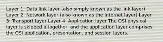 Layer 1: Data link layer (also simply known as the link layer) Layer 2: Network layer (also known as the Internet layer) Layer 3: Transport layer Layer 4: Application layer The OSI physical layer is skipped altogether, and the application layer comprises the OSI application, presentation, and session layers.