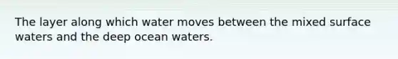 The layer along which water moves between the mixed surface waters and the deep ocean waters.