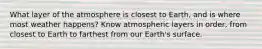 What layer of the atmosphere is closest to Earth, and is where most weather happens? Know atmospheric layers in order, from closest to Earth to farthest from our Earth's surface.