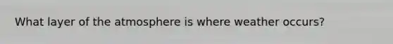 What layer of the atmosphere is where weather occurs?