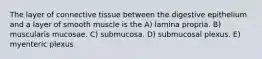 The layer of connective tissue between the digestive epithelium and a layer of smooth muscle is the A) lamina propria. B) muscularis mucosae. C) submucosa. D) submucosal plexus. E) myenteric plexus