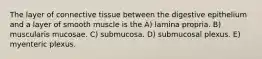 The layer of connective tissue between the digestive epithelium and a layer of smooth muscle is the A) lamina propria. B) muscularis mucosae. C) submucosa. D) submucosal plexus. E) myenteric plexus.