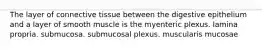 The layer of connective tissue between the digestive epithelium and a layer of smooth muscle is the myenteric plexus. lamina propria. submucosa. submucosal plexus. muscularis mucosae