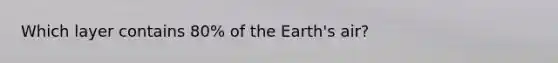 Which layer contains 80% of the Earth's air?