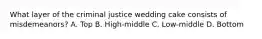 What layer of the criminal justice wedding cake consists of misdemeanors? A. Top B. High-middle C. Low-middle D. Bottom