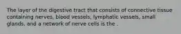 The layer of the digestive tract that consists of connective tissue containing nerves, blood vessels, lymphatic vessels, small glands, and a network of nerve cells is the .