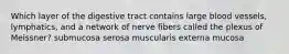 Which layer of the digestive tract contains large blood vessels, lymphatics, and a network of nerve fibers called the plexus of Meissner? submucosa serosa muscularis externa mucosa