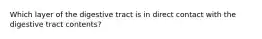 Which layer of the digestive tract is in direct contact with the digestive tract contents?