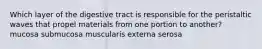 Which layer of the digestive tract is responsible for the peristaltic waves that propel materials from one portion to another? mucosa submucosa muscularis externa serosa