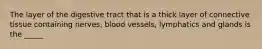 The layer of the digestive tract that is a thick layer of connective tissue containing nerves, blood vessels, lymphatics and glands is the _____