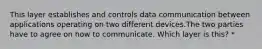 This layer establishes and controls data communication between applications operating on two different devices.The two parties have to agree on how to communicate. Which layer is this? *