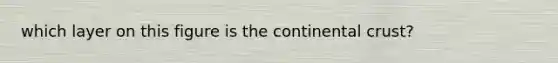which layer on this figure is the continental crust?