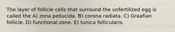 The layer of follicle cells that surround the unfertilized egg is called the A) zona pellucida. B) corona radiata. C) Graafian follicle. D) functional zone. E) tunica follicularis.