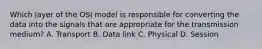 Which layer of the OSI model is responsible for converting the data into the signals that are appropriate for the transmission medium? A. Transport B. Data link C. Physical D. Session