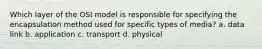 Which layer of the OSI model is responsible for specifying the encapsulation method used for specific types of media? a. data link b. application c. transport d. physical