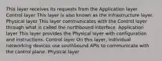 This layer receives its requests from the Application layer. Control layer This layer is also known as the Infrastructure layer. Physical layer This layer communicates with the Control layer through what is called the northbound interface. Application layer This layer provides the Physical layer with configuration and instructions. Control layer On this layer, individual networking devices use southbound APIs to communicate with the control plane. Physical layer