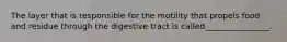 The layer that is responsible for the motility that propels food and residue through the digestive tract is called________________.
