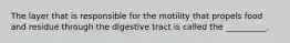 The layer that is responsible for the motility that propels food and residue through the digestive tract is called the __________.