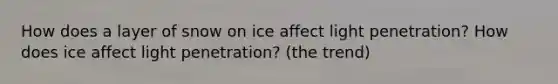 How does a layer of snow on ice affect light penetration? How does ice affect light penetration? (the trend)