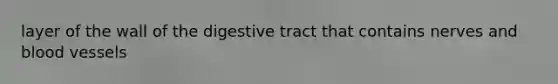 layer of the wall of the digestive tract that contains nerves and <a href='https://www.questionai.com/knowledge/kZJ3mNKN7P-blood-vessels' class='anchor-knowledge'>blood vessels</a>
