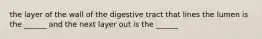 the layer of the wall of the digestive tract that lines the lumen is the ______ and the next layer out is the ______