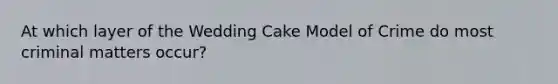 At which layer of the Wedding Cake Model of Crime do most criminal matters occur?