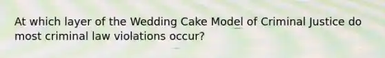 At which layer of the Wedding Cake Model of Criminal Justice do most criminal law violations occur?