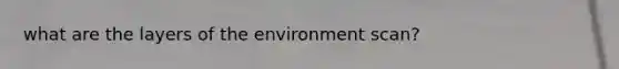 what are the layers of the environment scan?