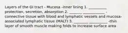Layers of the GI tract - Mucosa -inner lining 1. __________ protection, secretion, absorption 2. _______ ____________ - connective tissue with blood and lymphatic vessels and mucosa-associated lymphatic tissue (MALT) 3. ________ __________ -thin layer of smooth muscle making folds to increase surface area