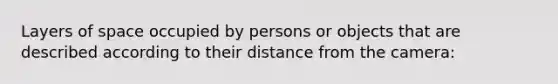 Layers of space occupied by persons or objects that are described according to their distance from the camera: