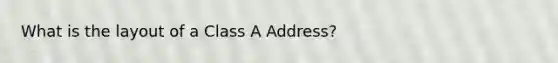 What is the layout of a Class A Address?