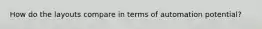How do the layouts compare in terms of automation potential?
