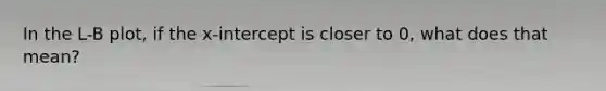 In the L-B plot, if the x-intercept is closer to 0, what does that mean?