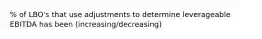 % of LBO's that use adjustments to determine leverageable EBITDA has been (increasing/decreasing)