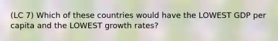 (LC 7) Which of these countries would have the LOWEST GDP per capita and the LOWEST growth rates?