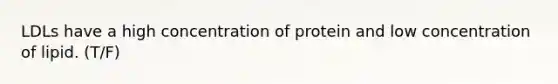 LDLs have a high concentration of protein and low concentration of lipid. (T/F)