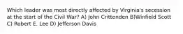 Which leader was most directly affected by Virginia's secession at the start of the Civil War? A) John Crittenden B)Winfield Scott C) Robert E. Lee D) Jefferson Davis