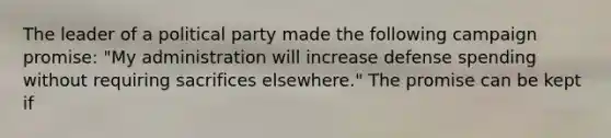 The leader of a political party made the following campaign promise: "My administration will increase defense spending without requiring sacrifices elsewhere." The promise can be kept if