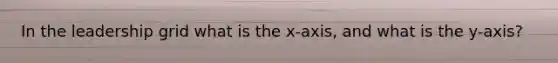 In the leadership grid what is the x-axis, and what is the y-axis?