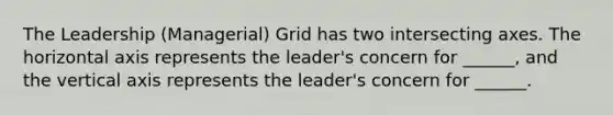 The Leadership (Managerial) Grid has two intersecting axes. The horizontal axis represents the leader's concern for ______, and the vertical axis represents the leader's concern for ______.