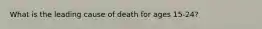 What is the leading cause of death for ages 15-24?